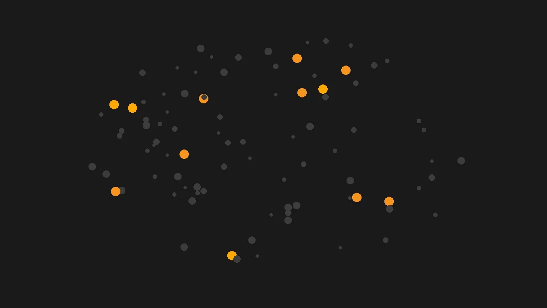 Scattered dots in a roughly globe-shaped pattern on a dark background, with several orange highlights representing key geographic domain sales