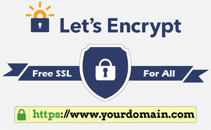 EFF: “We’re Halfway to Encrypting the Entire Web”