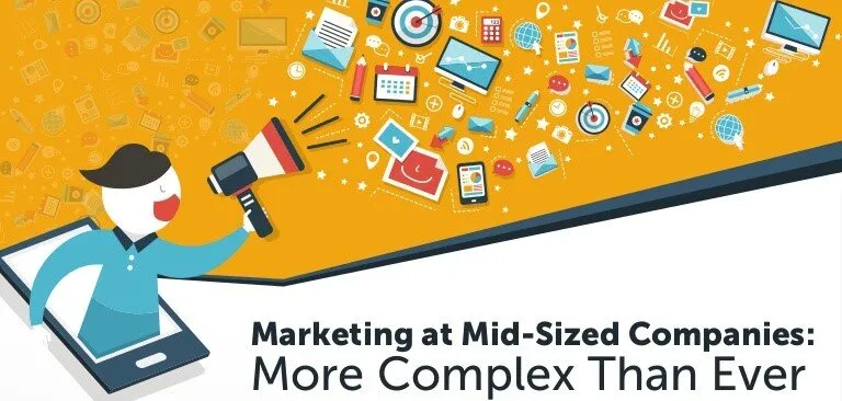 Marketing is more complex than ever